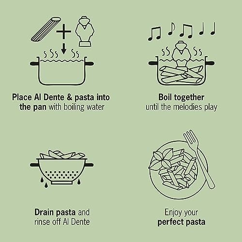 Al Dente Pasta Man – Singing Floating Pasta Timer – Boil it with your Pasta – Sings Tunes when Pasta is Ready – Unique Cooking Gifts – Italian Gifts for Men – Kitchen Timers for Cooking – El Dente Guy – Chef Al Dente – Brainstream - Grill Parts America