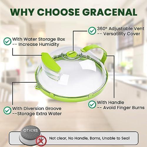 Microwave Cover for Food, Clear Microwave Splatter Cover with Handle and  Water Storage Box, 10 Inch Plate Covers, Green 