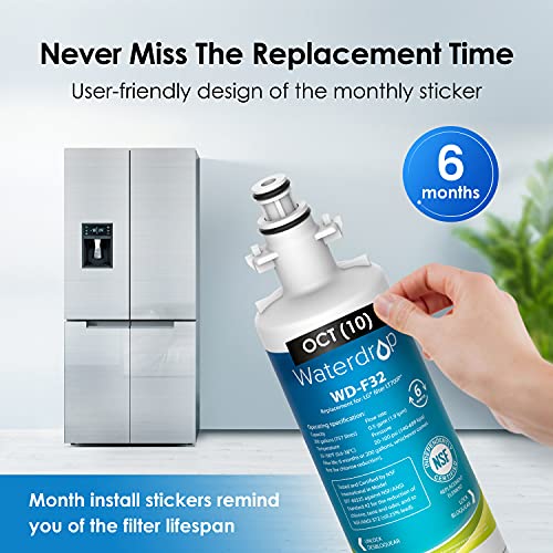 NSF42 Certified Filter 300 Gallon 5-Pack Water Filter For LG LT700P & Kenmore 46-9690 Refrigerators - NSF42 Certified Lg Refrigerator Water Filter Replacement - Foto 6