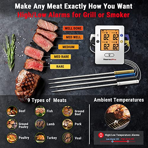 ThermoPro TP08 Wireless Remote Digital Cooking Meat Thermometer