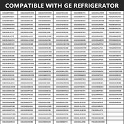 WISINY LED Light Board WR55X26671 PS11767930 AP6035586 Compatible for GE Refrigerator Replacement Part Replace 4468532 EAP11767930 LED3344588 5PCS - Grill Parts America