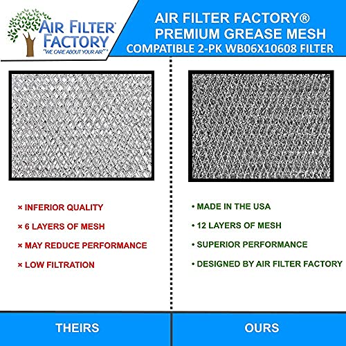 2-Pack Air Filter Factory Replacement For GE WB06X10608 Microwave Oven 12-Layer Aluminum Grease Filter - Grill Parts America