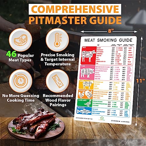 Ultimate BBQ Gifts: Meat Smoking + Meat Temperature + Wood Flavor