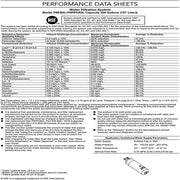 Kenmore 469081 Replacement Refrigerator Water Filter 1pk - Grill Parts America