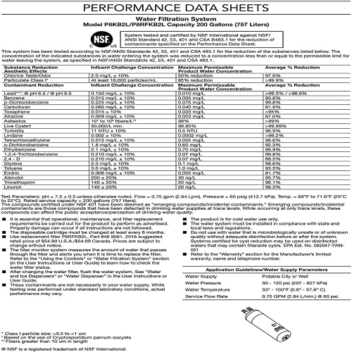 Kenmore 469081 Replacement Refrigerator Water Filter 1pk - Grill Parts America
