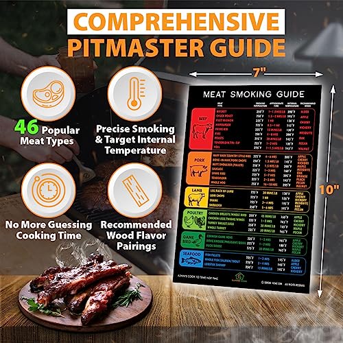 Levain & Co Meat Temperature Magnet & Meat Smoker Guide - Smoker  Accessories for BBQ, Grilling & Smoking Meats - Wood Type, Cook Time, &  Temperature