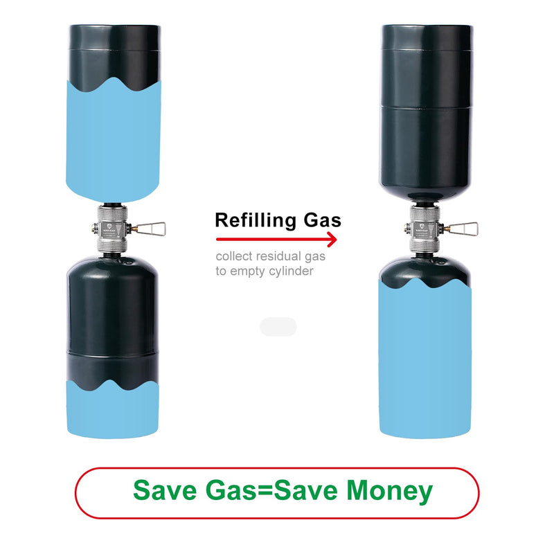 SOOYEAH Propane Refill Adapter,Propane Adapter Fill 1 lb cylinder from 1 lb cylinder,Gas Refill Adapter,Propane Cylinder Fuel Refill,CGA600 Tank Shifter,Gas Saver for Propane Cylinder Tank - Grill Parts America
