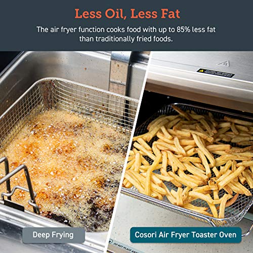 COSORI C130-FB Toaster Oven Accessory BPA Free, 30L, fryer basket for 130 series - Kitchen Parts America
