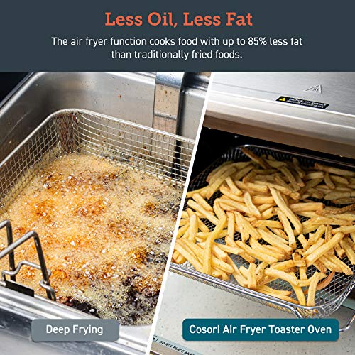 COSORI Fryer Basket for Healthier Cook and Air Fry, Fits for CS130&CO130 Series, Toaster Oven, Carbon-Steel, C130-FB - Grill Parts America