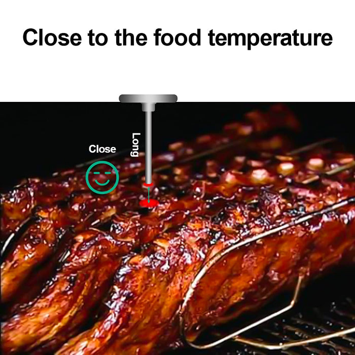 BBQ Thermometer Gauge - 2 Pcs Charcoal Grill Pit Smoker Temp Gauge Grill Thermometer with Fahrenheit and Heat Indicator - Grill Parts America