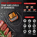 ThermoPro TP901 450-ft Wireless Meat Thermometer for Grilling, Meat Probe Bluetooth Thermometer for Smoker, Digital Meat Bluetooth Thermometer for Cooking, Smoker Accessory for Fish, Beef & Turkey - Grill Parts America