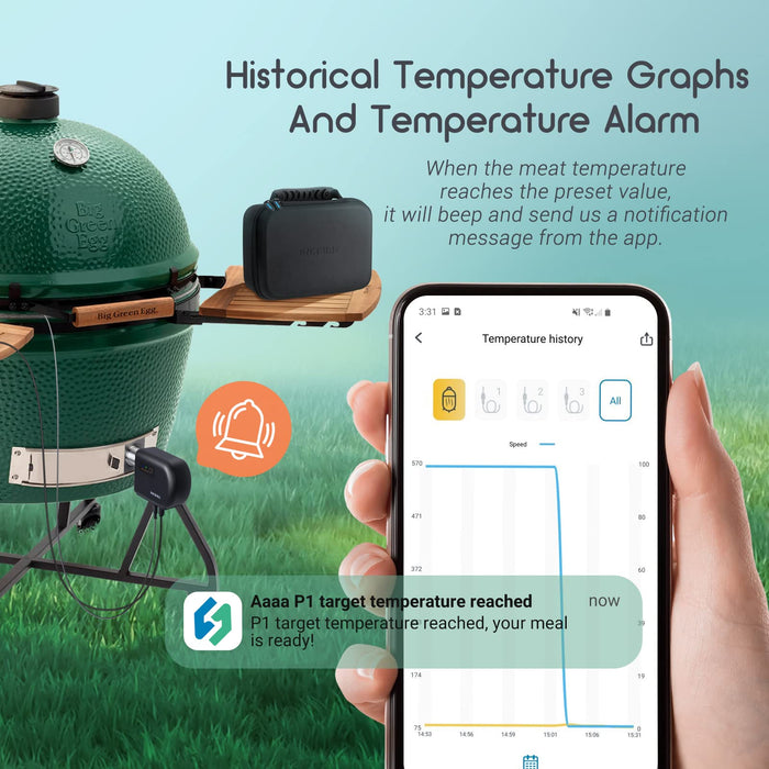 Wi-Fi & Bluetooth BBQ Smoker Temperature Controller with Automatic Smoker Fan, INKBIRD ISC-027BW Grill Thermometer with 4 Probes for Big Green Egg, Kamado Joe, Primo, Vision Grill, Akorn Kamado - Grill Parts America