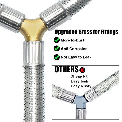 MEFUN Upgrade Stainless Braided Y-Splitter Dual Propane Tank Converter Adapter Hose with Gauge,2 Way Propane Splitter POL Inlet&POL/QCC1 Regulator Exit Connect 5-100LBS Cylinder Tank for Grill, Heater - Grill Parts America