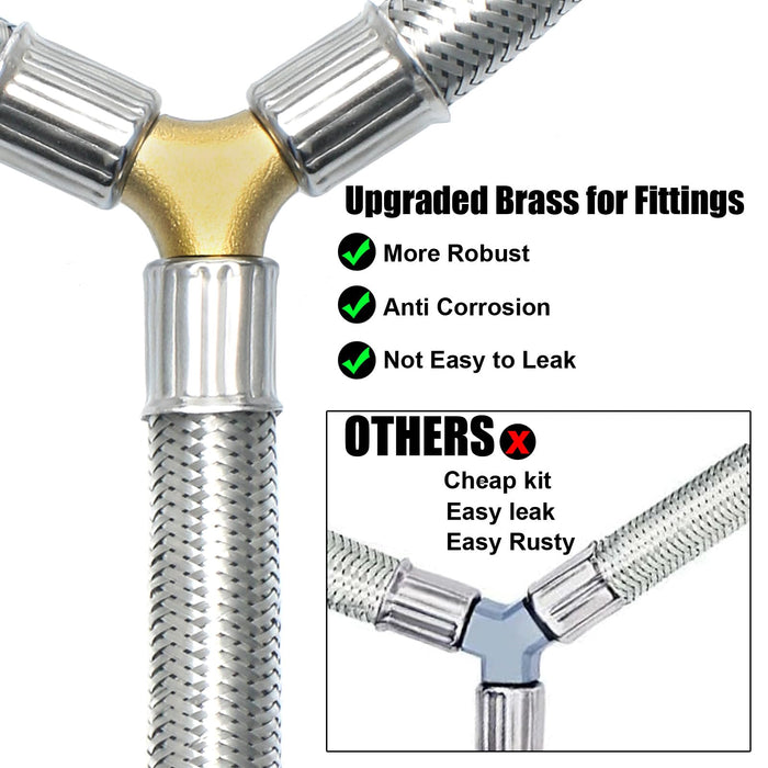 MEFUN Upgrade Stainless Braided Y-Splitter Dual Propane Tank Converter Adapter Hose with Gauge,2 Way Propane Splitter POL Inlet&POL/QCC1 Regulator Exit Connect 5-100LBS Cylinder Tank for Grill, Heater - Grill Parts America