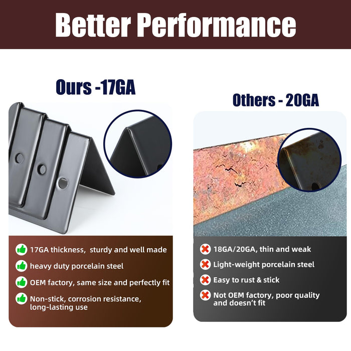 sunway outdoor Grill Parts for Weber - 22.5 Inch Grill Flavorizer Bars for Weber Genesis Silver/Gold B & C, Weber Spirit 300 Series (Side-Mounted Control), Porcelain Enameled, 5 Packs - Grill Parts America