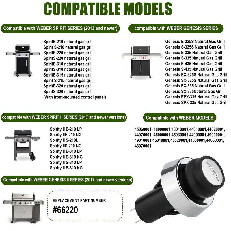 GS4 Igniter for Weber, GS4 Grill Igniter Switch/Button Practical Push Button Accessories/Parts Replacement for Weber #66220 Fit for Weber GS4 Genesis II & Spirit II Gas Grills S310 E310 S-210 E-210 - Grill Parts America