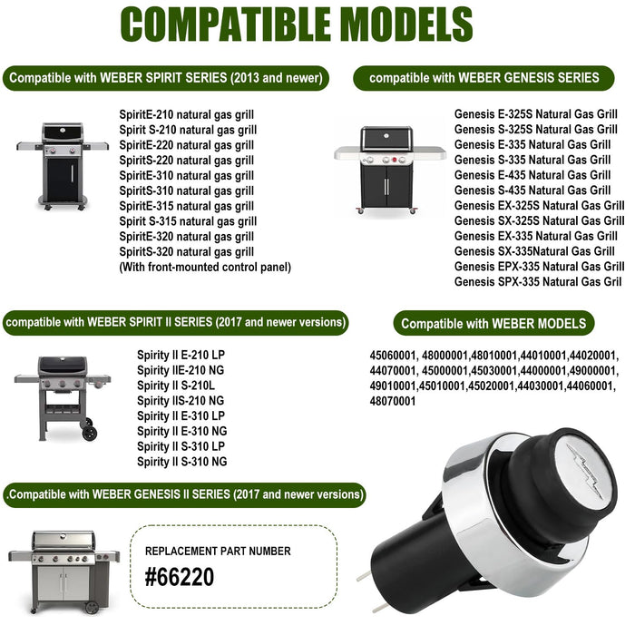 GS4 Igniter for Weber, GS4 Grill Igniter Switch/Button Practical Push Button Accessories/Parts Replacement for Weber #66220 Fit for Weber GS4 Genesis II & Spirit II Gas Grills S310 E310 S-210 E-210 - Grill Parts America