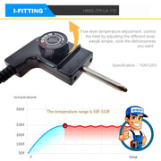 Adjustable Thermostat Probe Cord for Masterbuilt Smokers & Electric Griddles, Outdoor/Household Electric Smoker, IFITTING Power Cord with Thermostat Control, 15A/125V - Grill Parts America
