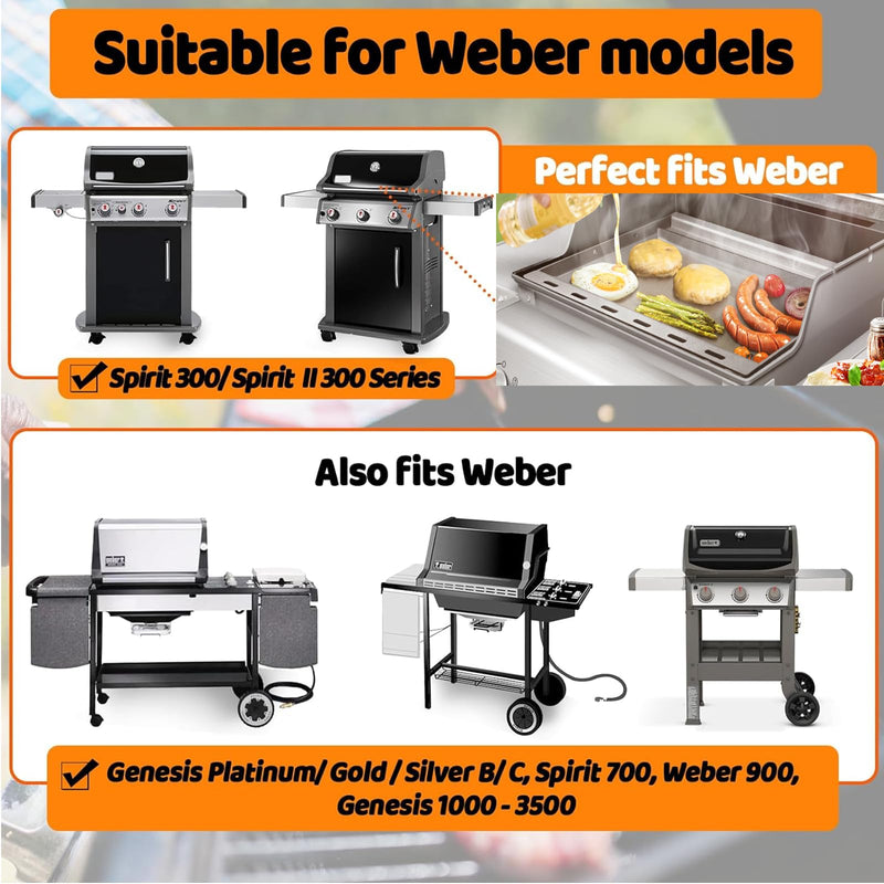 Utheer 6787 Full Size Grill Griddle Insert for Weber Spirit 300,Cast Iron Griddle for Weber Spirit GS4 II 300, Spirit 700, Genesis 1000, Spirit E/S-310 Replace for Weber 7638 7639 Grill Griddle Insert - Grill Parts America