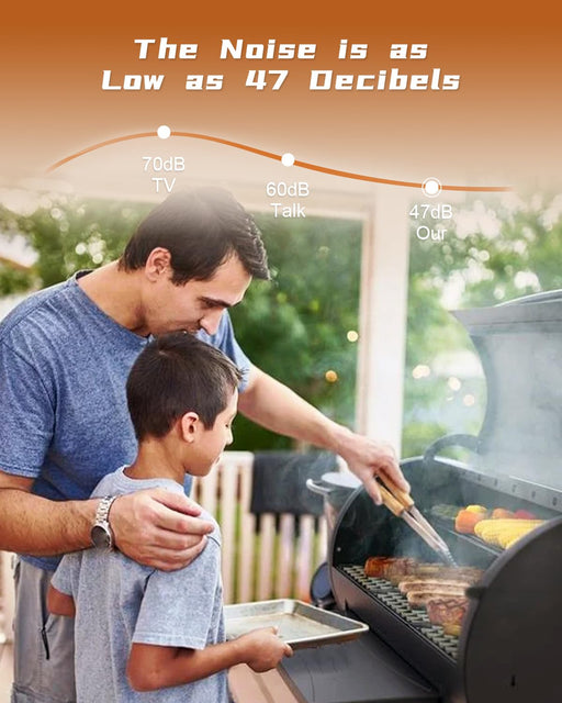 SZRKRLA Pellet Grill Induction Fan Motor KIT0411 Fit for Traeger D2 Pro 575 780 Ironwood Even Heat Distribution Oven Circulation Fan Parts Replace 11925SA-12R-BU 12V 0.86A DC - Grill Parts America