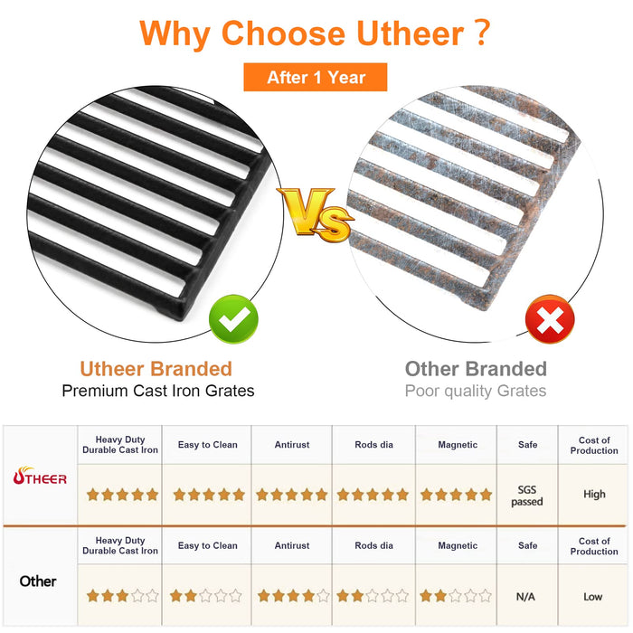 Utheer Grill Kits for DynaGlo DGF510SSP, DGF510SSP-D, fit Backyard BY13-101-001-13, GBC1460W, GBC1461W, GBC1462W, GBC1059WB, BH13-101-099-01, Grill Grate and Heate Plate - Grill Parts America