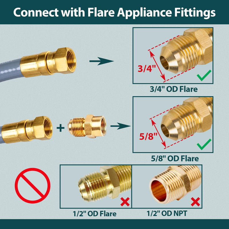 GASPRO 1/2" ID Natural Gas Hose, Low Pressure LPG Hose with Quick Connect, for Weber, Char-broil, Pizza Oven, Patio Heater and More, 12-Foot - Grill Parts America