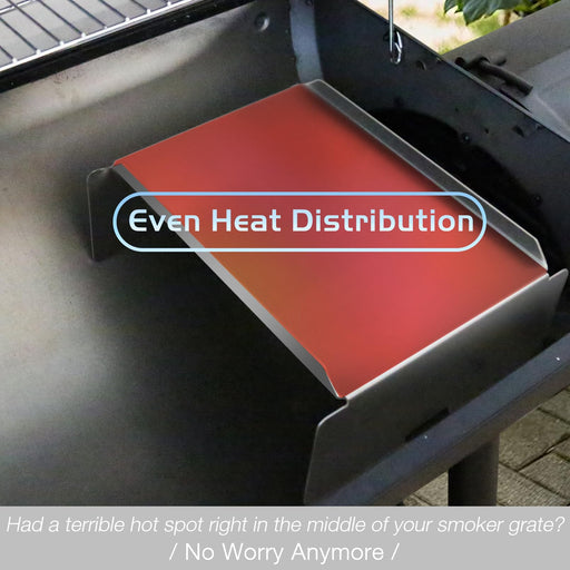 Unidanho Heavy Duty Heat Baffle Diffuser Replacement Part for Traeger Pit Boss Camp Chef etc Pellet Smoker Grill Accessories Flame Tamer Deflector BCA012 37721001 - Grill Parts America