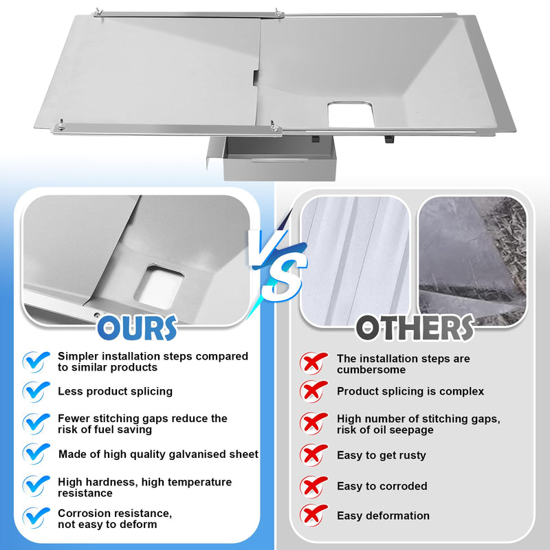 Wanchao Adjustable Grease Tray with Catch Pan, for 2/3/4 Burner Models Grease Tray for Gas Grill, Grill Replacement Parts for Dyna Glo, Master, Nexgrill, Expert Grill, Kenmore, BHG and More - Grill Parts America