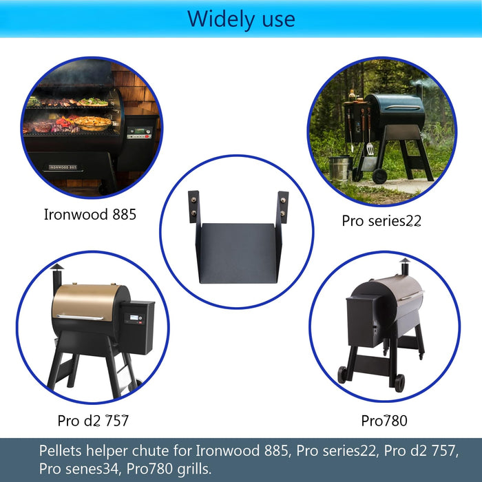 Pellet Helper Chute for Traeger Grill, Magnetic Cleanout Chute for Pellets Smoker, Durable Outdoor Pellets Slide for Pit Boss/Traeger Ironwood 885, Pro Series 34, Pro Series 22, Pro D2 575 Grills - Grill Parts America