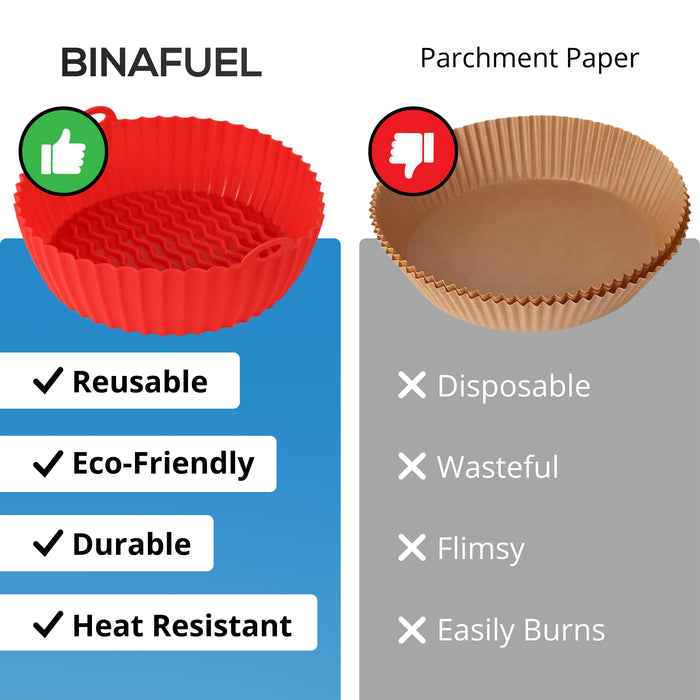 3 Pack Air Fryer Silicone Liners Pot, Round & Square Food Grade Air Fryer Accessories, 8 Inch Reusable Baking Tray Oven Accessories, Air Fryer Silicone Basket Bowl, No Need to Clean Fryer(For 5 to 6Q) - Grill Parts America